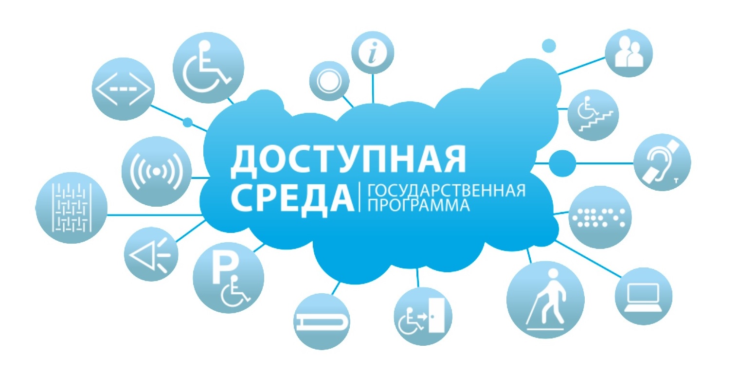 Доступная среда.